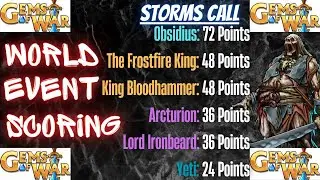 Gems of War World Event Scoring May 22nd 2023 Storms Call