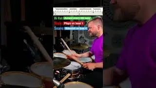 Fun odd time groove! | Seven Days-groove by Vinnie Colaiuta