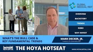 Global Medical REIT (GMRE) - Hoya Hotseat