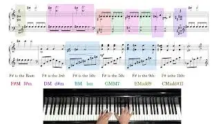 Reharmonizing F# with Jingle Bells, a Dark Version, Sheet Music / Piano POV 🎄🎄🎄🎄