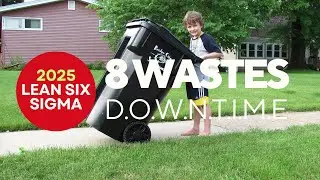 Lean 8 Wastes Simplified for Everyone! 2025