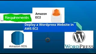 What is requirement to host WordPress  and Database on different location or Instance | Unit 28 #aws