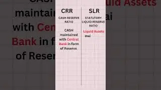 What is CRR and SLR? | CRR | SLR | Bank rate