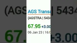 AGS TRANSACT BUY SHARE TARGET 145/-
