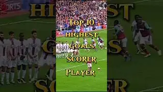 Top 10 Highest Goals Scorer Player🤯In The World🌍 #shorts #ytshorts #viral #trending #football