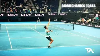 The Serve Redefining Modern Tennis | Biomechanics and Data