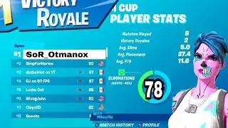 How I Placed Top 1% in Platform Cash Cup on Console