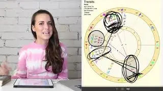 MAKE A CONSCIOUS CHOICE TO SAVE YOURSELF! New Moon in Aries April 2019 Astrology Horoscope