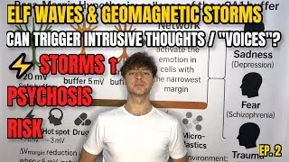 Why Do ELF Waves & Geomagnetic Storms Increase Intrusive Thoughts and Psychosis Risk?