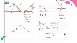 A Level Trigonometry 6/16 &ndash; Compound Angle Formula (Derivation & Basics)