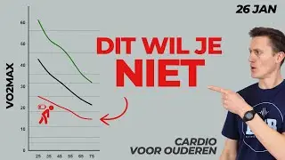 Deze grafiek toont waarom je je VO2max wil verhogen, zeker als je ouder wordt.