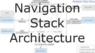 ROS Navigation stack Architecture in 4 minutes  || A to Z Basics