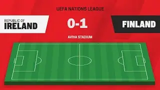 LIVE COMMENTARY | Republic of Ireland v Finland | UEFA Nations League
