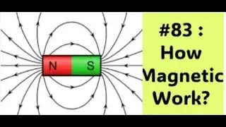 Let's Explore Topic 83 : How Magnets Work?