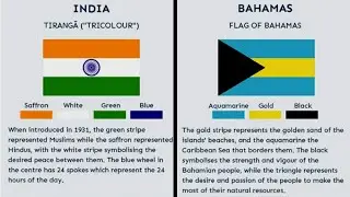 24 Iconic World Flags and What They Mean | Comparison Video