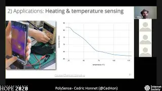 PolySense: Reverse Engineering Flex Sensors, and Destroying Your Kitchen With Chemistry for...