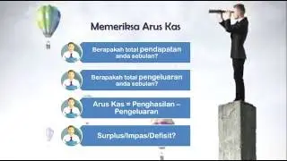 Family Financial Check Up (Memeriksa Keungan Keluarga)