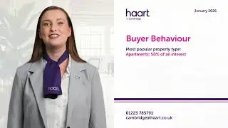 haart Estate Agents Cambridge Monthly Property Market Update for Abbey   January 2026