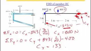 ME273: Statics: Chapter 6.6