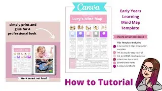 Early years learning observations, Mind map template tutorial, EYLF