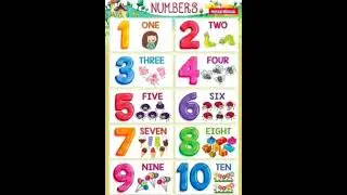 Counting Numbers #countingnumbers #count1to10 #numbers #shortsvideo #shortvideo #maths