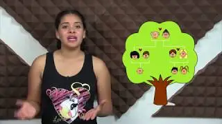 Aprende Inglés Fácil - El árbol familiar