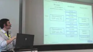 WebGL Camp Europe: Nokia: Photorealistic Maps in WebGL
