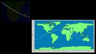 MATLAB Rocket Launch Simulation