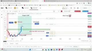 XAU/USD Live trading 011 | 02.12.2025 | #xauusd #crypto #updownfx #nfp #forex #gold #stockmarket