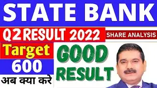 SBI Q2 Results 2021 | SBI DIVIDEND LATEST NEWS | SBI Stock News| SBI SHARE PRICE TARGET.