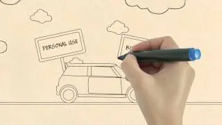 The Car Finance and Leasing Specialists