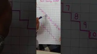 How to teach children back counting 10 to 1