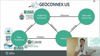 2023 | Geoconnex.us: a standards based framework to discover water data