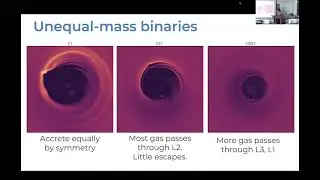 1126: Accreting Binaries: From Brown Dwarfs to Major Mergers