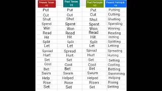 all tenses past Participle, present participle, past tense, present tense