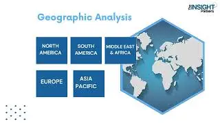 Fixed-Base Operator Market Analysis and Forecast by Size, Share, Growth, Trends 2031