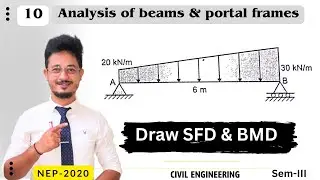 10* draw SFD & BMD for Uniformly Varying Load carrying beam | MOS | Civil Engineering #civil