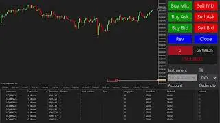 🔴Funding Futures Trading Live Nasdaq NQ 2/9/26 12:00 PM