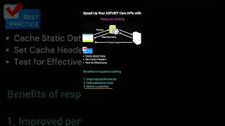 Speed Up Your ASP.NET Core API with Response Caching | #coding #shorts #dotnetcore #apidesign #sql