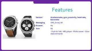 LG Watch Urbane 2nd Edition LTE Specification