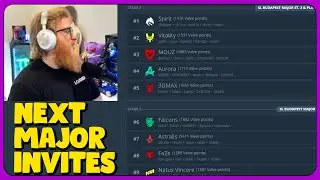 fl0m Reacts to Who Will Get the Next MAJOR Invites? VRS Explained
