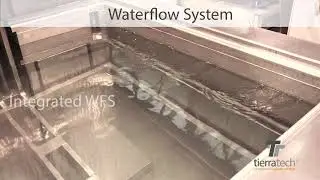 Operation of ultrasonic cleaning equipment