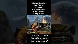 God of War 4 Muspelheim Tower Secret Realm Tear