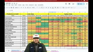 UFC 315 Betting Breakdown