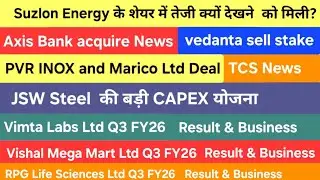 ​Sensex Hits 75k! 🚀 Vedanta Stake Sale, Suzlon share news, Vimta Q3, #stockmarket #stockmarketindia 