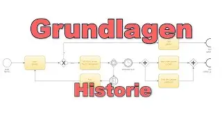Kapitel 2 | BPMN 2.0 Grundlagen: Historie