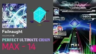 【SDVX】 Failnaught (MXM) PUC