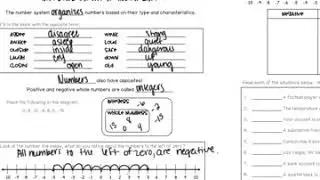 Numerical Representations Notes 2