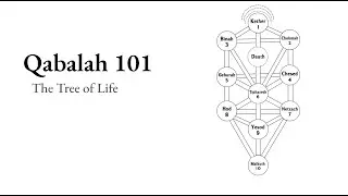 Qabalah 101: The Tree of Life