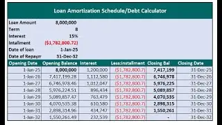 How to Make a Debt Schedule (Part-A) | Step-by-Step Loan Calculator Tutorial for Beginners